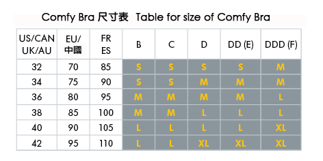 Comfy Bra Size Measurement Table 尺寸表